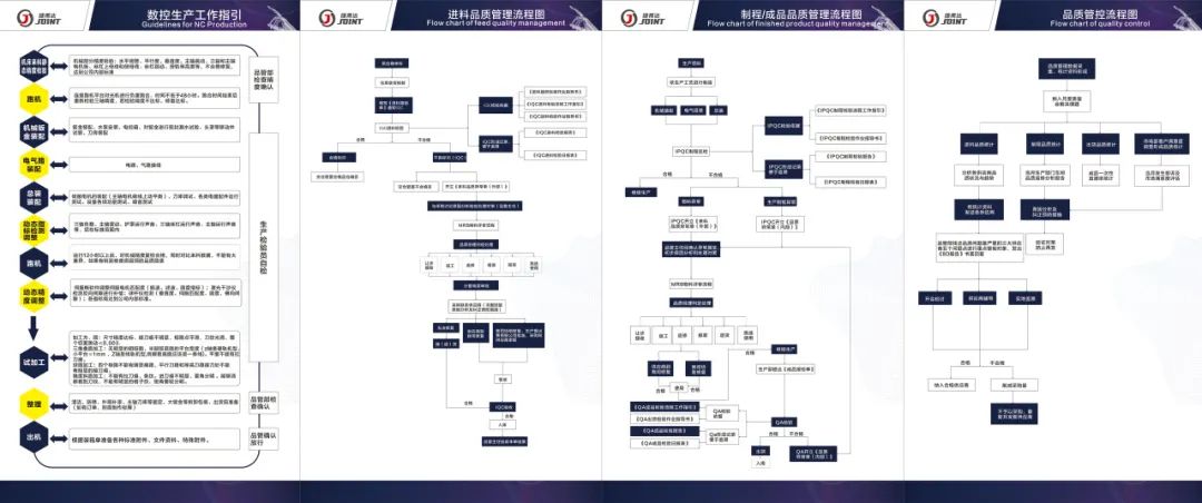 捷甬達(dá)品質(zhì)檢驗(yàn)